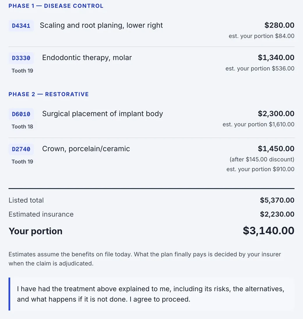 The phased treatment plan a patient reads and signs, with fees and the estimated portion